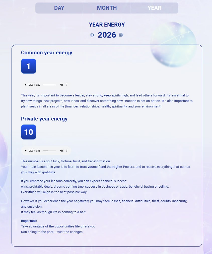 Year Energy